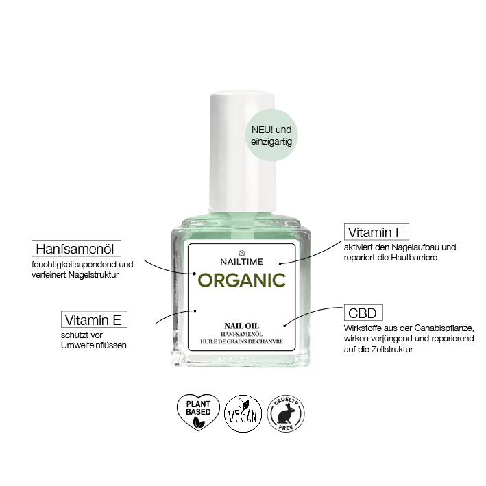 Organic Nail Oil 8ml bottle with list of ingredients: 🌱 Hanfsamenöl, 🌿 Vitamin E, 🌾 Vitamin F, and 💧 CBD for healthy nails.