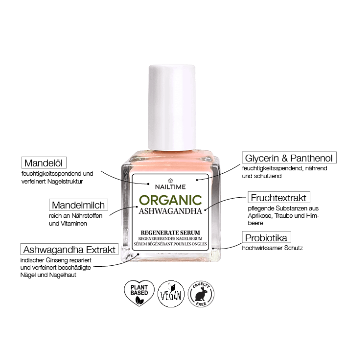 Flasche mit Organic Ashwagandha Regenerate Serum für Hand- und Nagelpflege, angereichert mit Mandeln und Glycerin. 🌱💅